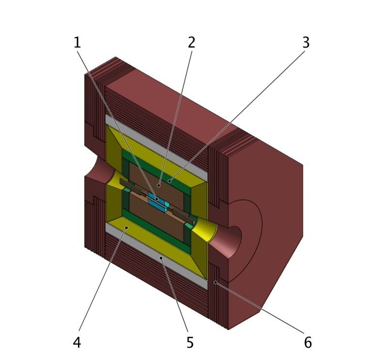 схема универсального магнитного детектора коллайдера Супер С Тау фабрика